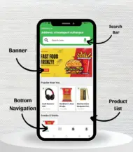 Grocery Delivery App source code | User App + Vendor App + Delivery Boy App + Admin App